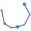 Nordstern Logo